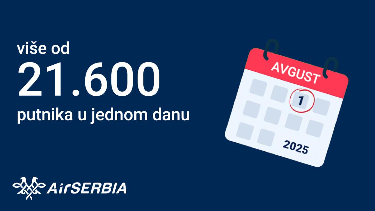 Istorijski rezultat Er Srbije: Najveći broj putnika prevezen u jednom danu