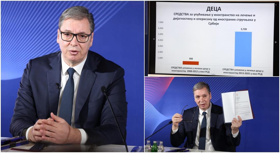 "BUDŽET ZA ZDRAVSTO 5 MILIJARDI EVRA" Vučić: Vratilo se 250 lekara i medicinskih radnika, na listama čekanja za 36.000 manje ljudi, gradimo 9 bolnica