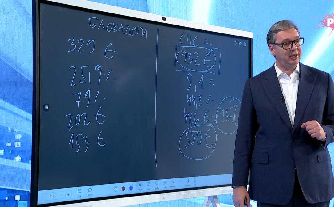 UŽIVO VUČIĆ POKAZAO REZULTATE SNS VLASTI I BLOKADERA Plata veća, javni dug manji, a minimalac od 1. januara neverovatnih 550 evra! Svi detalji! (FOTO)
