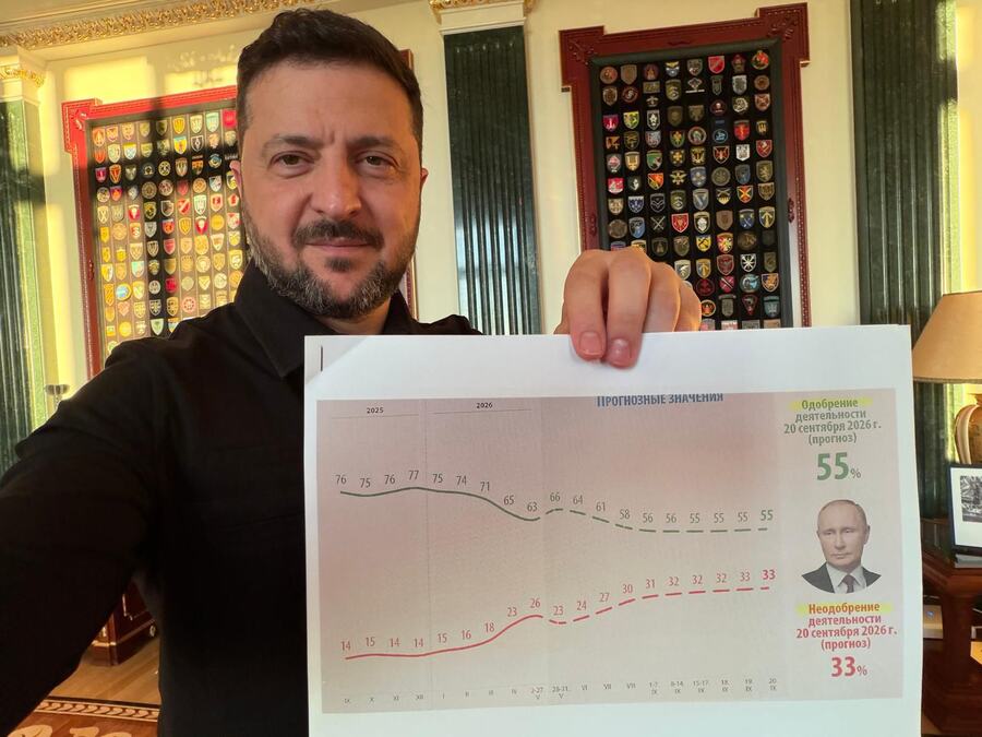 DIREKTNO SA PUTINOVOG STOLA! Zelenski objavio presretnute poverljive dokumente ruske vlade, ovo nikako nije smelo da izađe u javnost (FOTO)