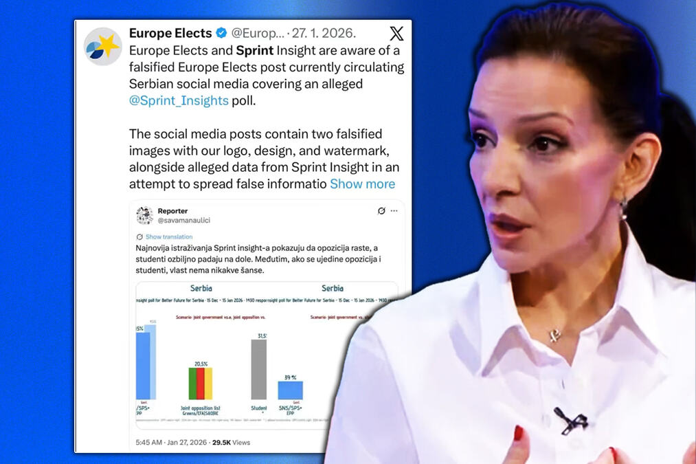 BLAMAŽA MARINIKE TEPIĆ ZAPALILA MREŽE! Pozvala se na lažno istraživanje, Europe Elects je DEMANTOVAO! (VIDEO)