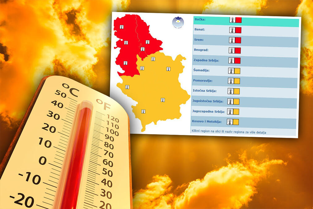 OMEGA BLOK HARA EVROPOM, STIŽE I KOD NAS! RHMZ upalio crveni meteo alarm, temperatura ide i do 44 stepena - OVI DANI ĆE BITI NAJVRELIJI