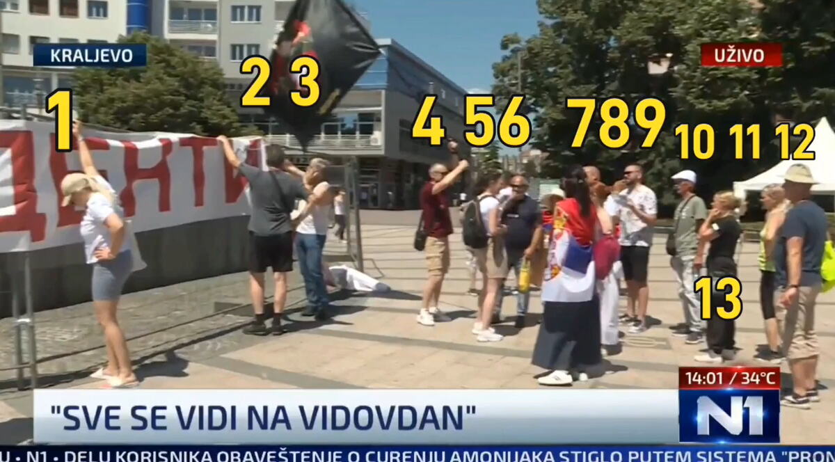 TOTALNI FIJASKO BLOKADERA ZABELEŽEN KAMERAMA N1: Na skupu u Kraljevu se OKUPILO 13 BLOKADERA (VIDEO)