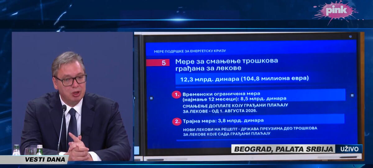 UŽIVO VUČIĆ NAJAVIO VELIKE UŠTEDE NA LEKOVIMA: Cene pojedinih terapija padaju i do 60 odsto, država preuzima trošak – DETALJAN SPISAK SMANJENJA!