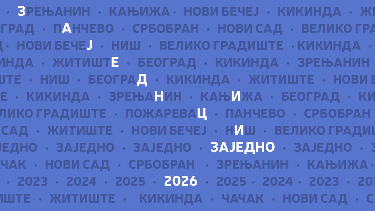 NIS podržava projekte lokalnih zajednica sa 144,5 miliona dinara: Otvoren konkurs programa „Zajednici zajedno“ za 2026. godinu