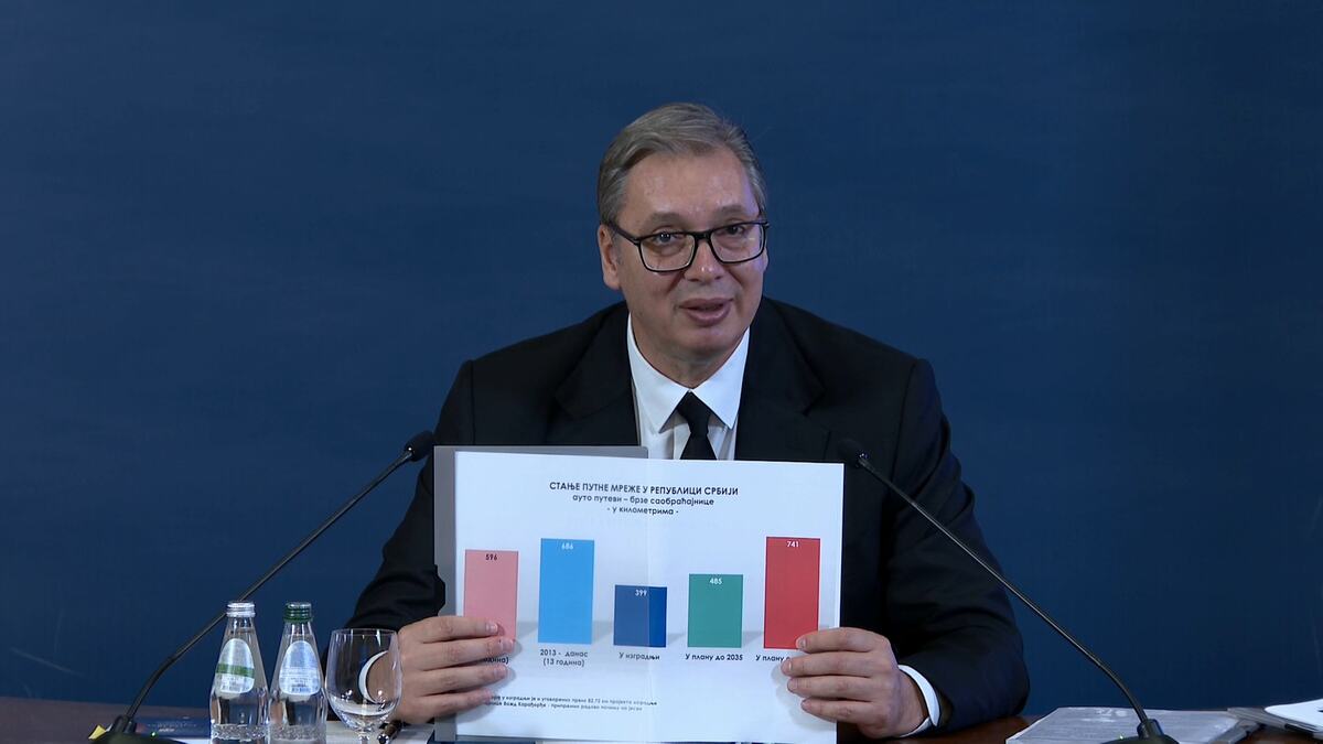 Vučić otkrio šta sprema u poslednjim satima mandata: "Mnogi će se iznenaditi"