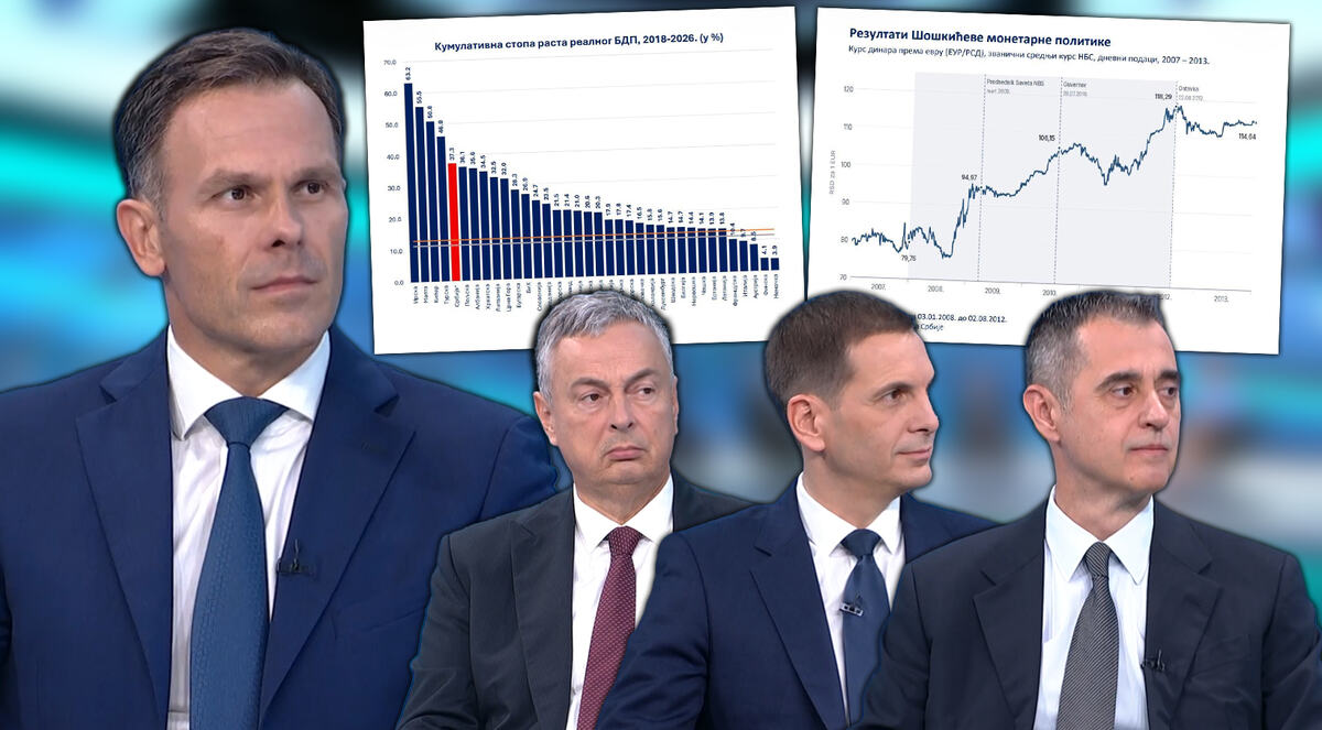 Debata na RTS: Mali i Šoškić u sukobu oko ekonomije