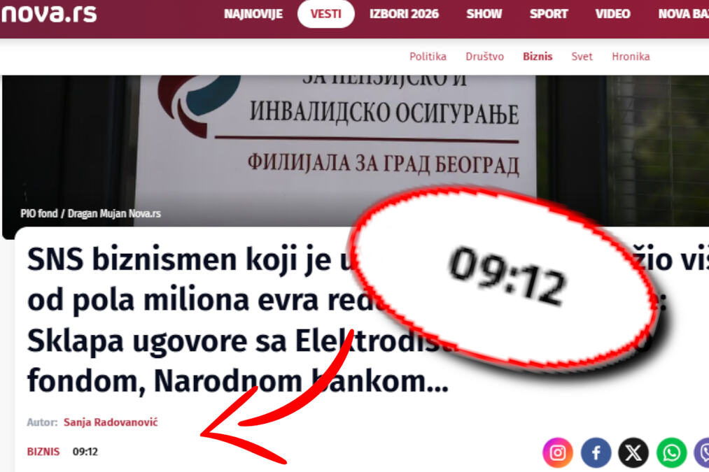 Nova S optužena za kršenje izborne tišine zbog teksta o SNS