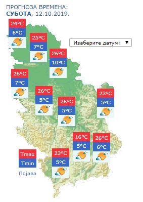 prognoza-3.jpg