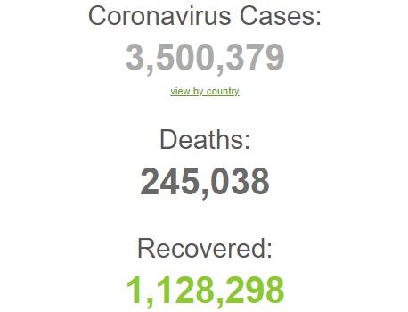 koronavirus--svet-statistika.jpg