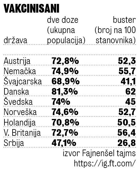 vakcinacija-evropa.jpg