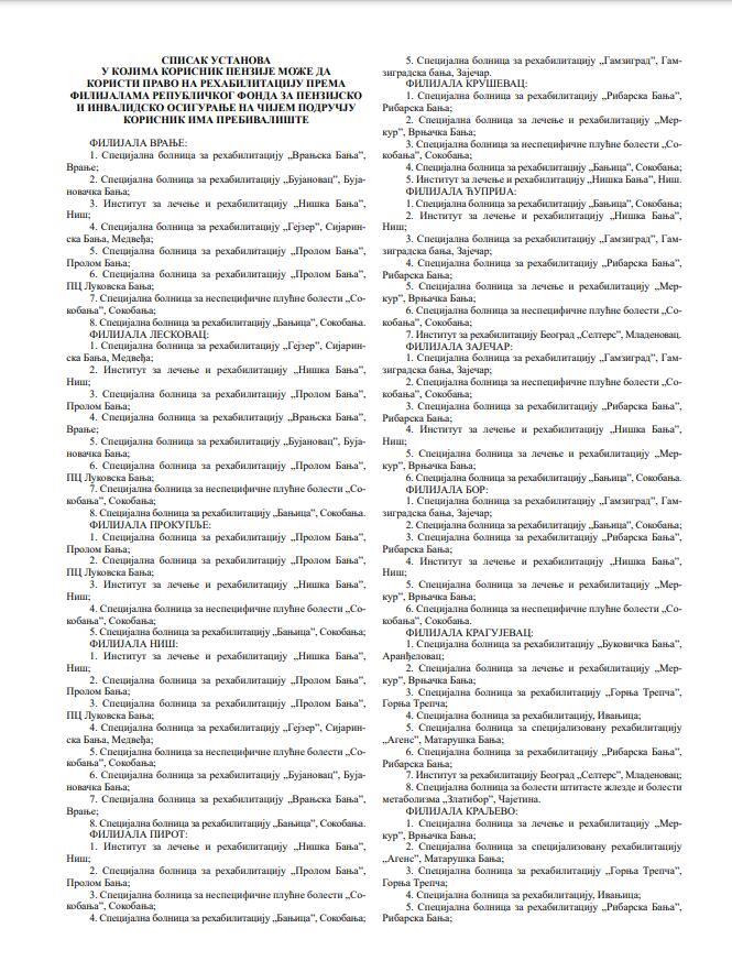 spisak-ustanova-za-rehabilitaciju-1.jpg