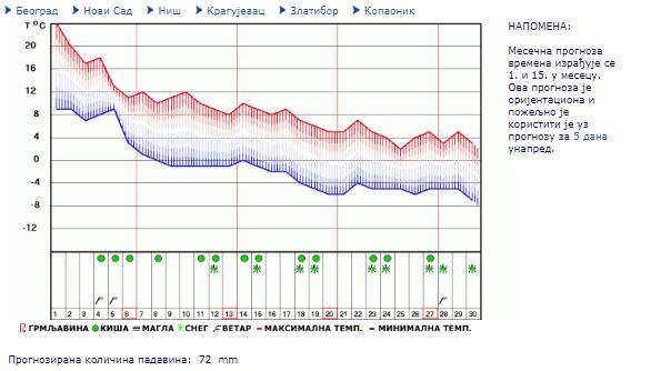 zlatibor.jpg