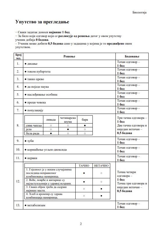 biologija-3.jpg