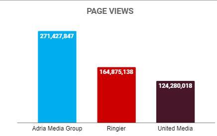 amg-ringier-united-pv.jpg