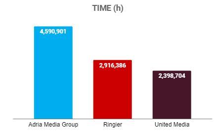 amg-ringier-united-time.jpg