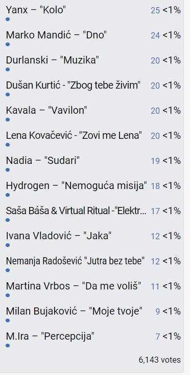 eurovisionworld2.jpg