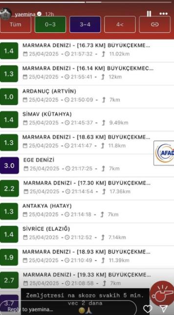 Emina Jahović se oglasila nakon zemljotresa