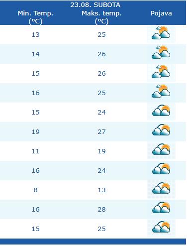 Screenshot 2025-08-22 121622.png