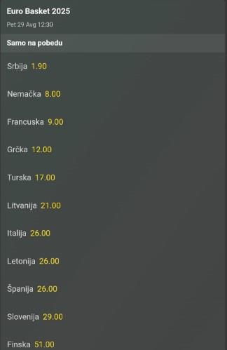 Eurobasket kvote.jpg