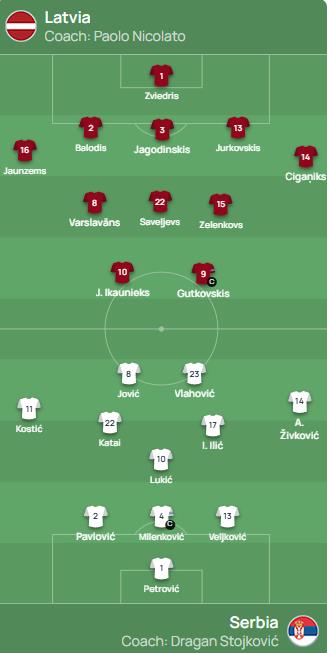 Sastavi Letonije i Srbije