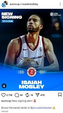 Bruno Fernando greška Hapoel Jerusalim