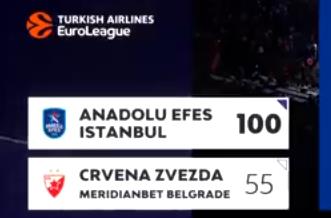 Anadolu Efes Crvena zvezda 100 55