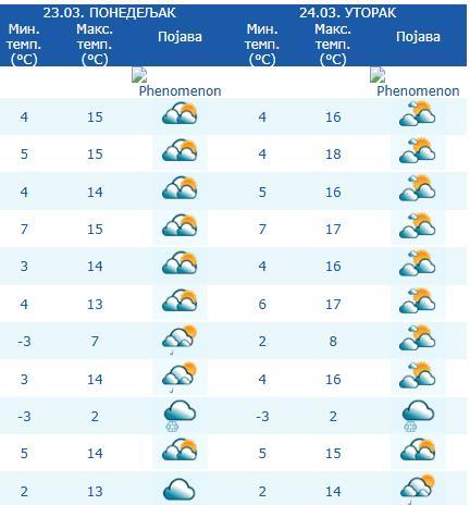 Screenshot 2026-03-22 184140.jpg