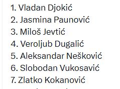 2026-04-13 12_49_27-(1) Cenzurisano Lice on X_ _Zanima li vas trenutno važeća kompletna _studentska_.jpg