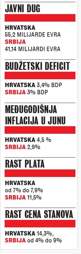 poređenje HR SR.jpg