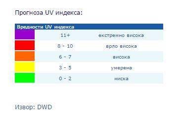 republicki-hidrometeoroloski-zavod-srbije.jpg