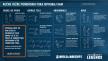 wg-wows-spb-seal-workout-infographics-sr.jpg