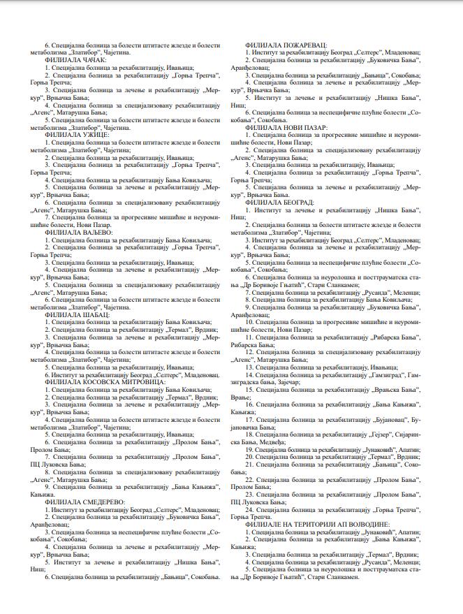 spisak-ustanova-za-rehabilitaciju-2.jpg