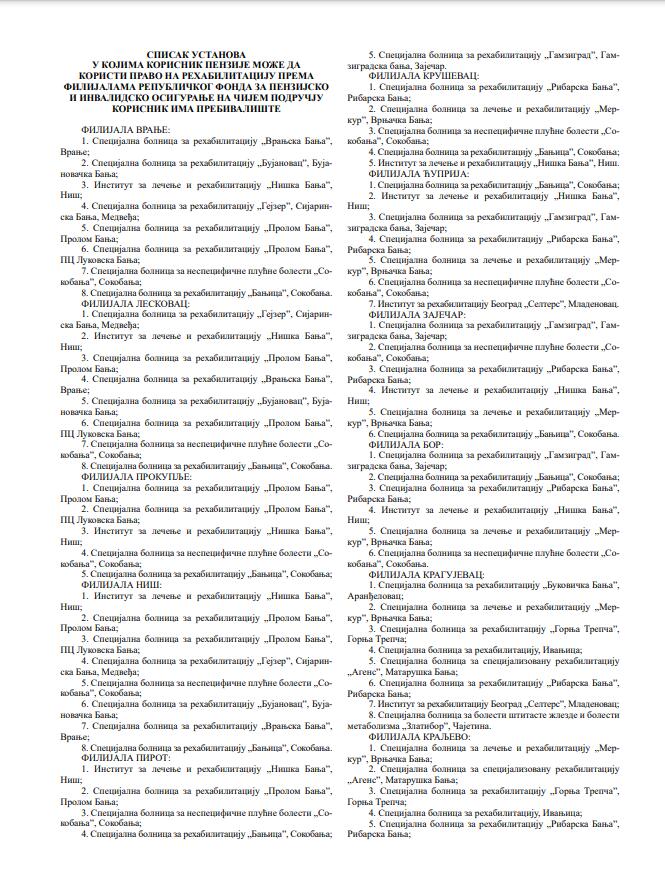 spisak-ustanova-za-rehabilitaciju-1.jpg