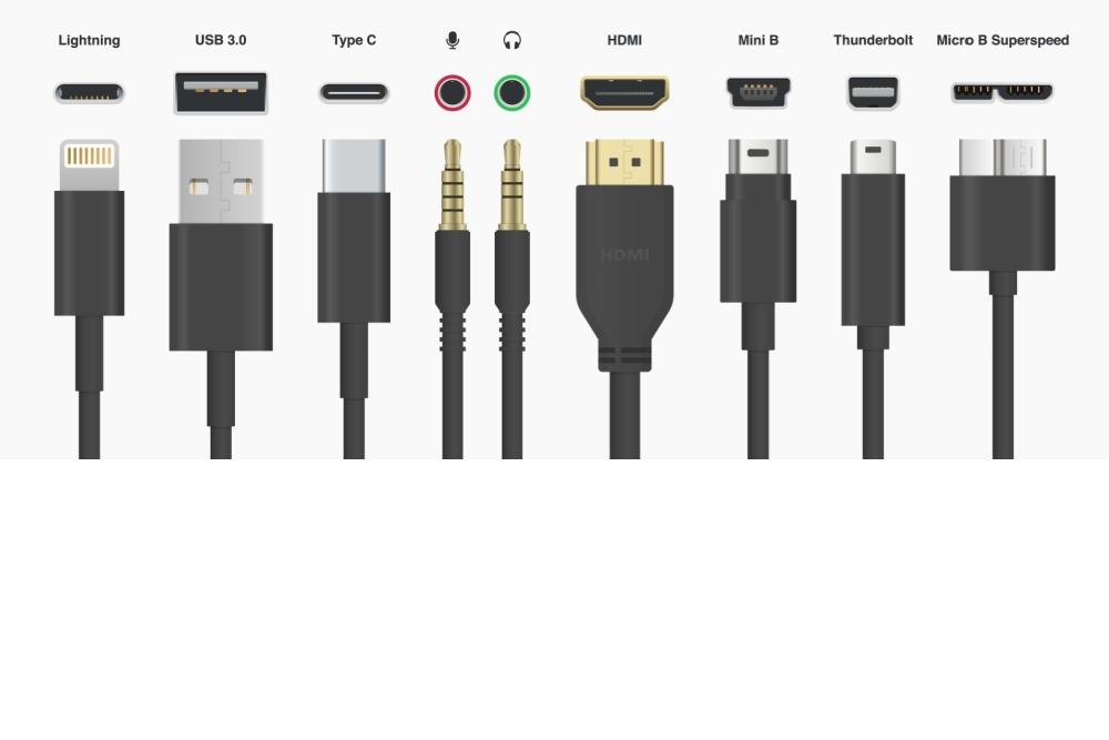 HDMI, DisplayPort ili USB-C: Koji je najbolji izbor za povezivanje 4K monitora?