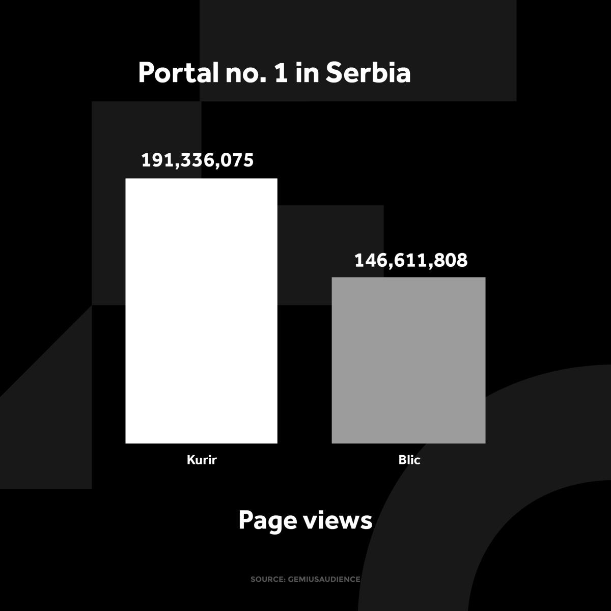 kurir-grafikoni-040124-eng-1-otvorene-strane.jpg