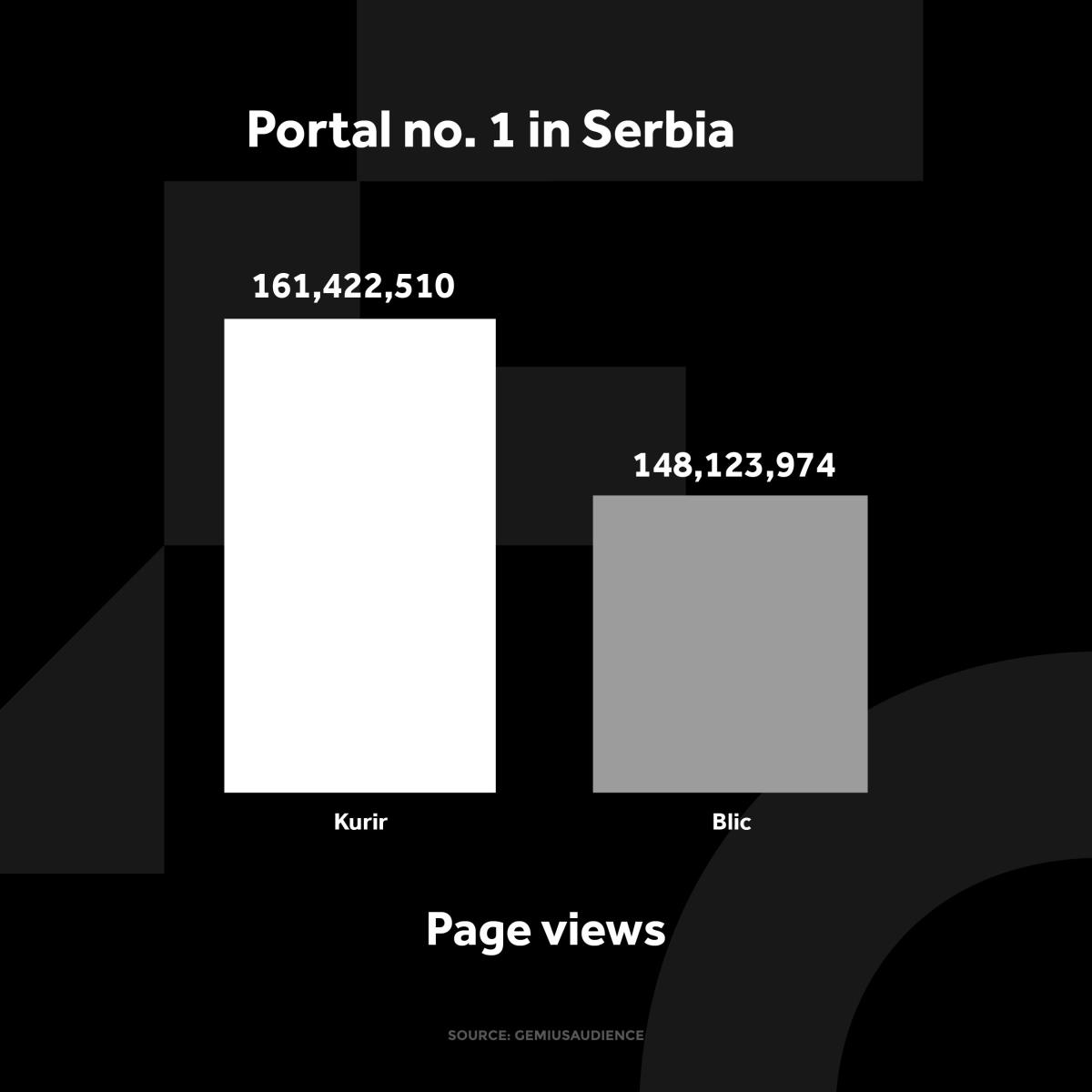 KURIR GRAFIKONI 01-10-24 ENG_1 otvorene strane.jpg