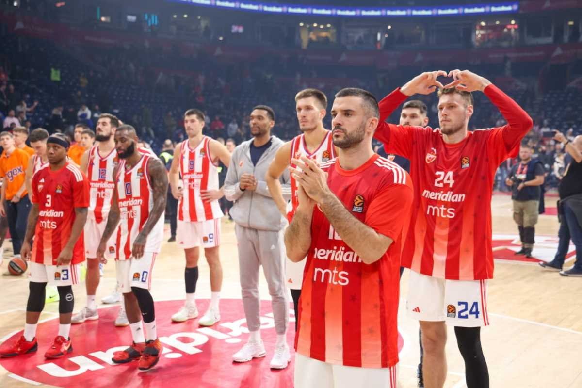 Crvena zvezda  Partizan  Evroliga  Večiti derbi