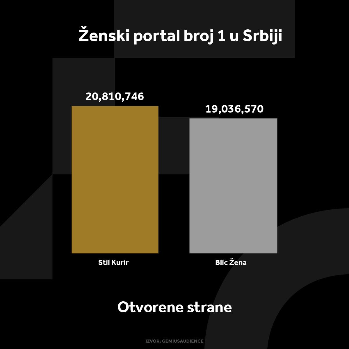 KURIR STIL GRAFIKONI 02-12-24_1 otvorene strane.jpg