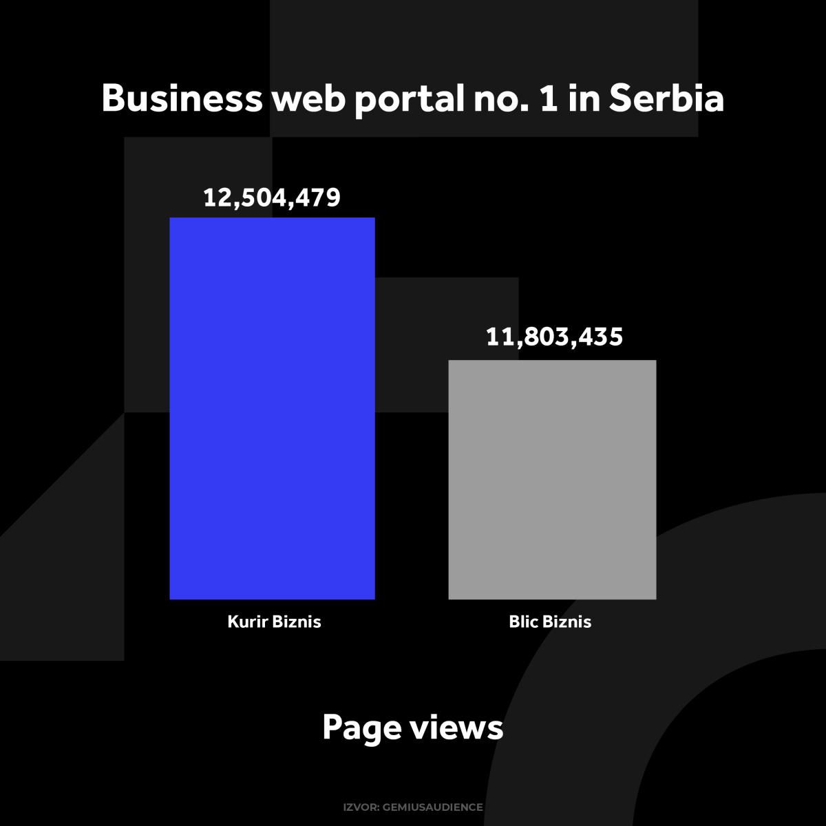 KURIR BIZNIS GRAFIKONI 02-12-24_1 otvorene strane copy.jpg