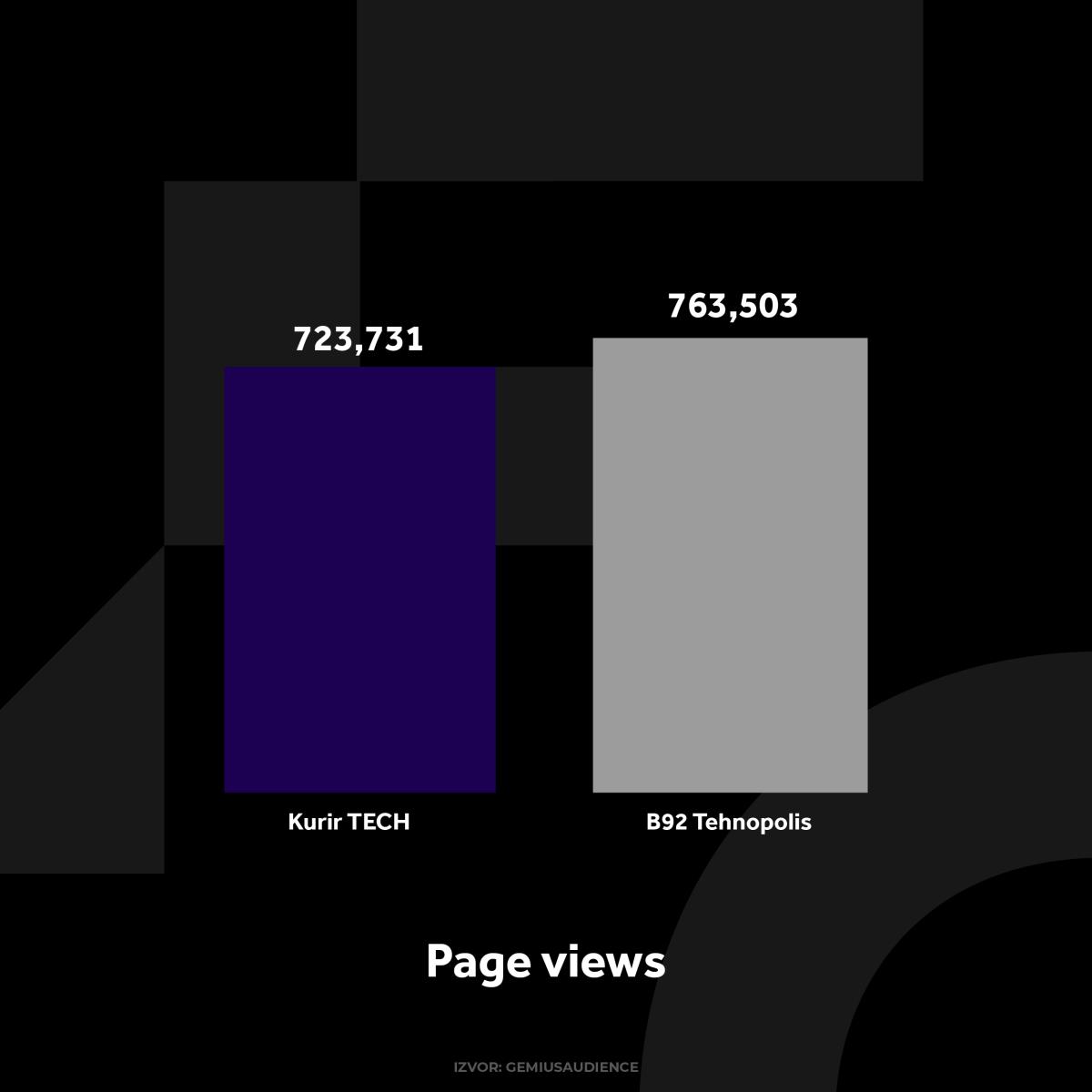 KURIR TECH GRAFIKONI 02-12-24_1 otvorene strane.jpg