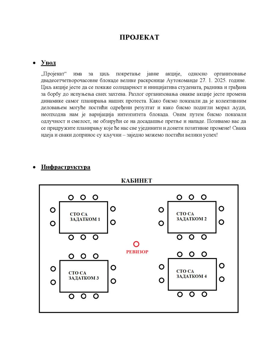 ПРОЈЕКАТ 1.2._Page_01.jpg