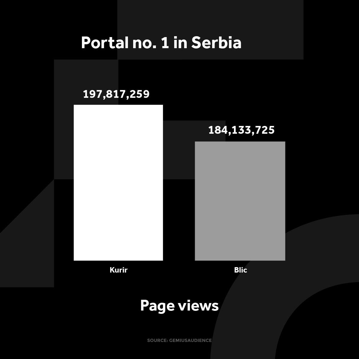 KURIR GRAFIKONI 03-02-25 ENG_1 otvorene strane.jpg