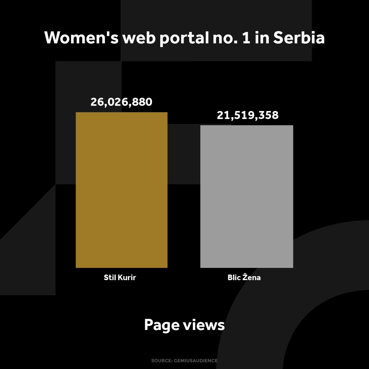KURIR STIL GRAFIKONI 03-02-25 ENG_1 otvorene strane.jpg