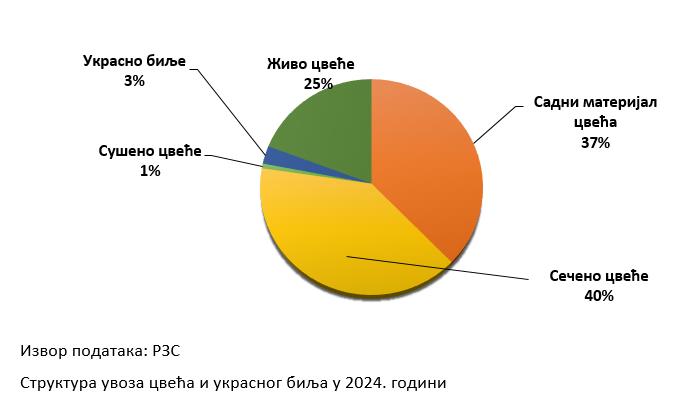5граф.jpg
