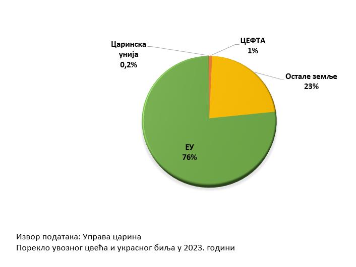 4граф.png