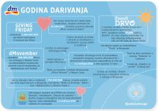 infografikcsrvizualizaportale.jpg