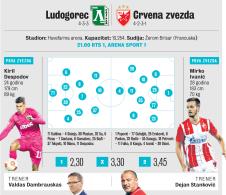 zvezda-ludogorec.jpg