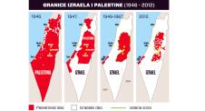 palestina-mapa-smanjenja-granica-copy-copy.jpg