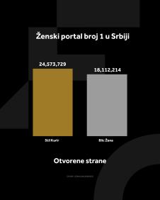 4X5 KURIR STIL GRAFIKONI 01-04-25_1 otvorene strane.jpg
